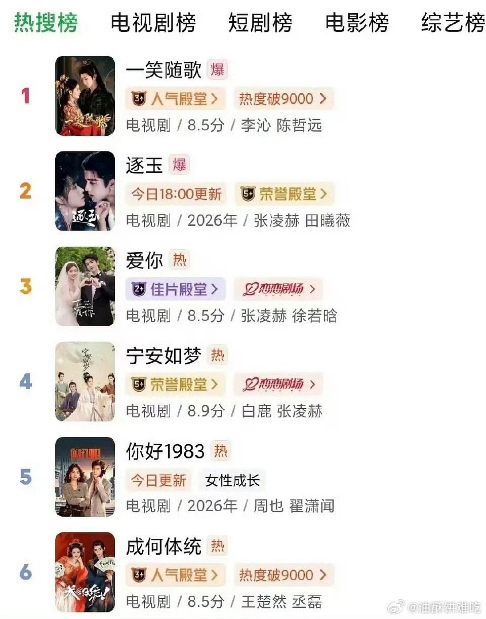 一笑随歌爆了这波热度一笑随歌接住了！ 