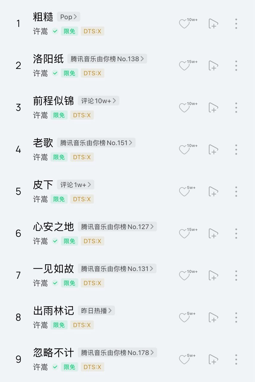 43740🌲这次新专辑热度有点惨，最高才15万收藏，哎 