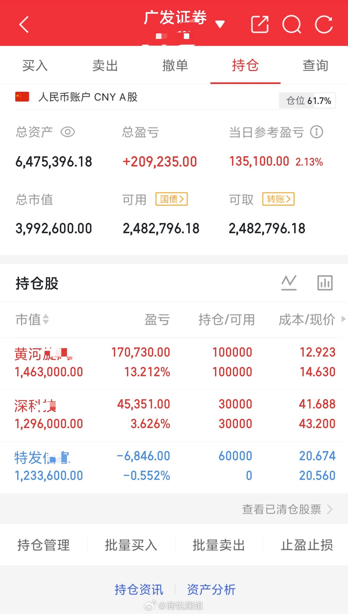 根据自己节奏来每天真实更新操作，绝无半点水分！ 个人操作：下图  恭喜跟上的小伙