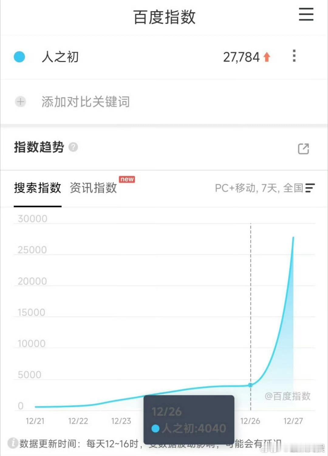 人之初首日百指人之初百指人之初百指，好，