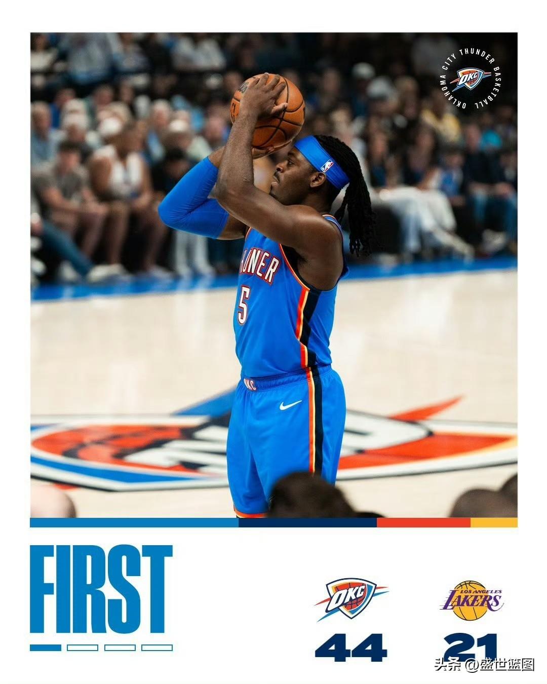 湖人和雷霆的比赛，第一节结束就已经进入垃圾时间了[捂脸]
想到湖人这场会输，但没