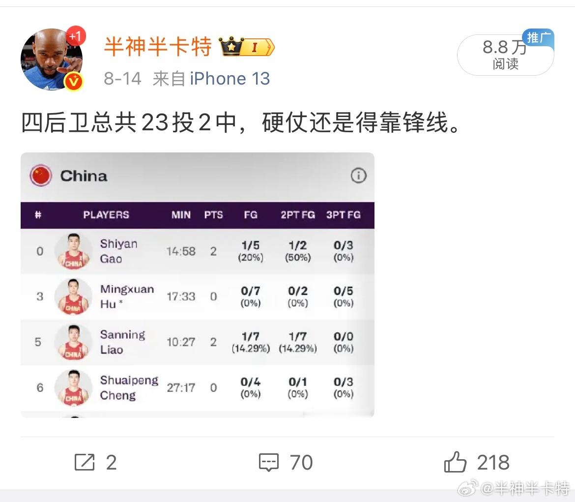 为我两天前的话道歉！今天真硬！🙇 ​​​