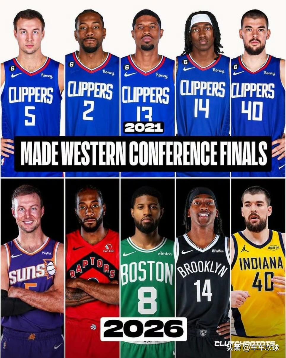 5年前，快船队距离进入NBA总决赛只差2场胜利。

现在，阵容中的每个人都已经正