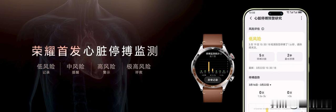 荣耀手表6 Pro发布 售价1699元起，国补到手1444.15元起！看完发布会