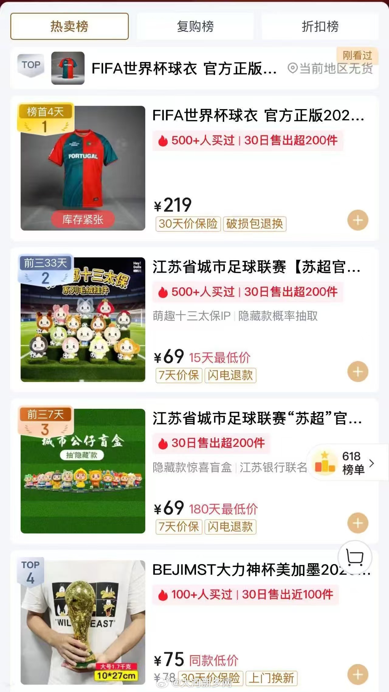 【C罗率领葡萄牙队抵达美国 接受媒体采访称“自己状态不错” 球衣搜索量在所有球员