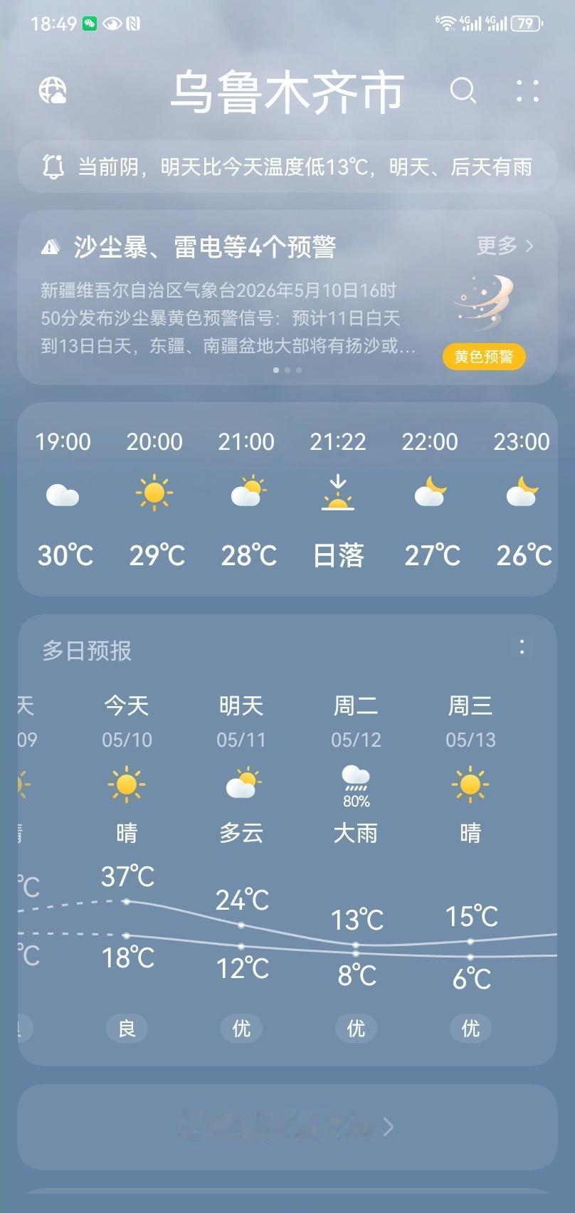 [抠鼻]断崖式降温，就问你爽不爽～天气早参考乌鲁木齐[超话] ​​​