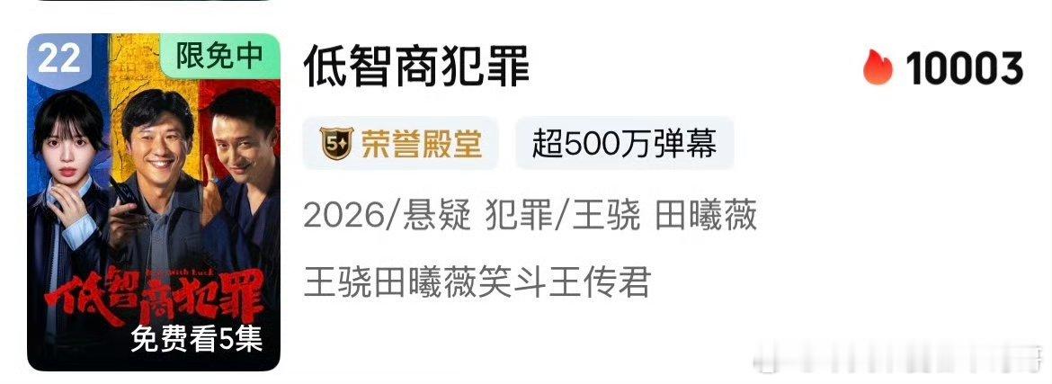 低智商犯罪爱奇艺热度破万，田曦薇在🥝的第三部破万女主剧，这部还是压了两年的小成