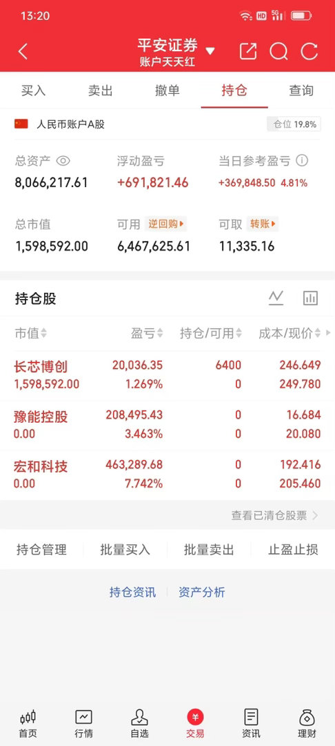 最新持仓情况：豫能控股。宏和科技已出局。盈利11个点，恭喜跟上的家人们吃肉肉了。