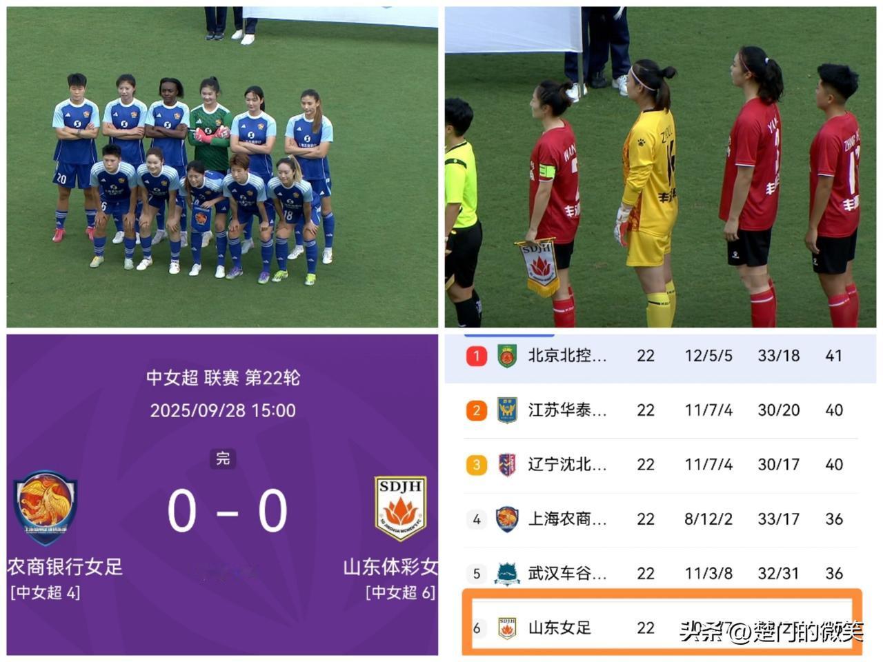 山东女足0-0上海女足，排名女超第六！

9月28日下午，山东体彩女足客场对阵上