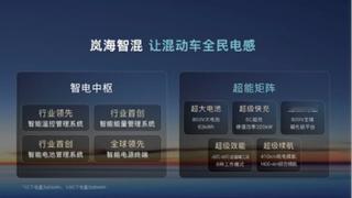 岚图汽车股改更名 介绍方式登陆港股迈出关键一步9月15日，岚图汽车科技有限公司完