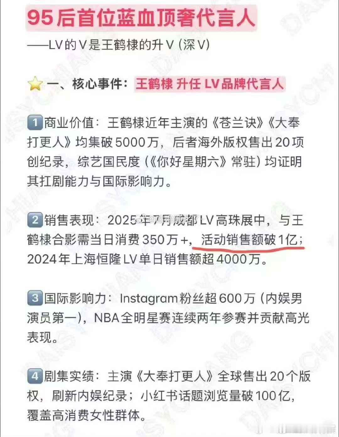 王鹤棣lv高珠活动销售额破1亿王鹤棣lv高珠活动销售破亿王鹤棣lv高珠活动销售了