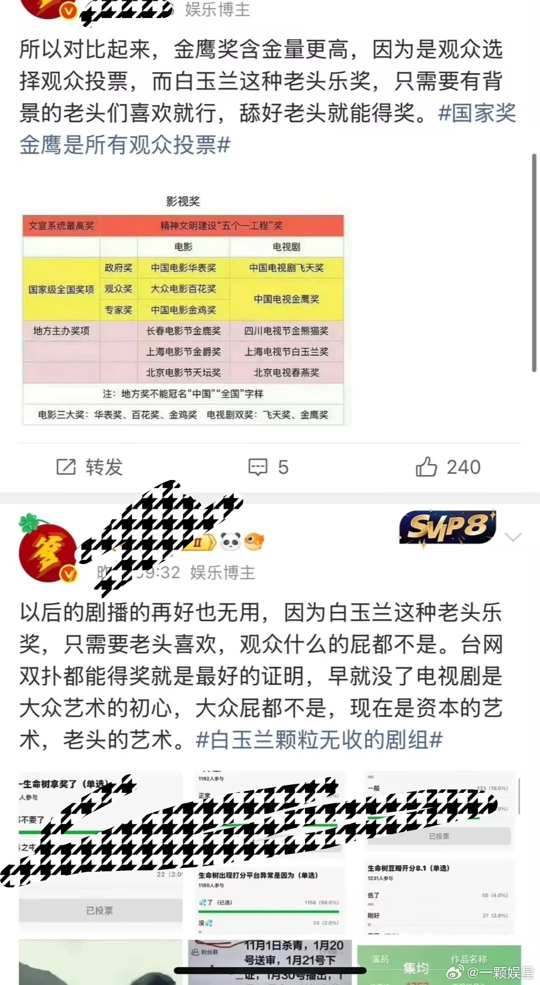 白玉兰那会可没少蹦哒，一直想把老头乐这个标签甩出去，不过扒爹跟他心肝一样，真的越
