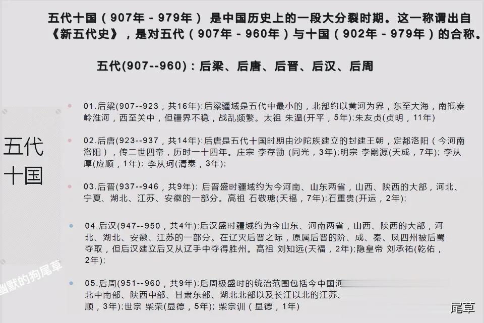 五代十国

五代十国（907年－979年） 是中国历史上的一段大分裂时期。这一称