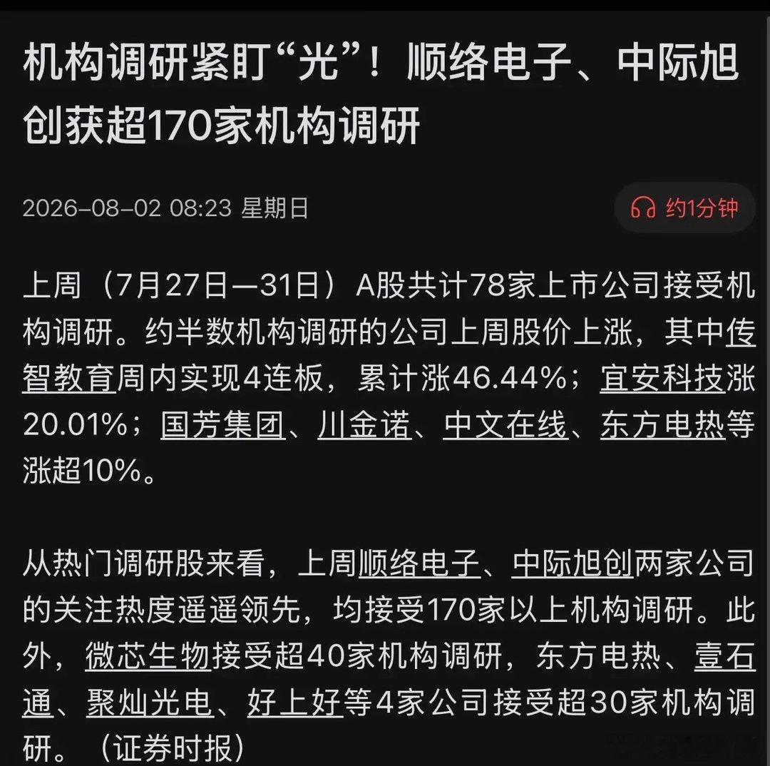 电话会议被打爆！本周170家机构围猎两大巨头，抢货信号来了？本周，A股共计78家