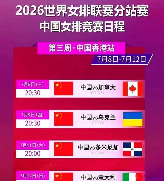 中国女排 世界排名第七 但是要注意：1. 排在中国之前的第六名是日本女排。2. 