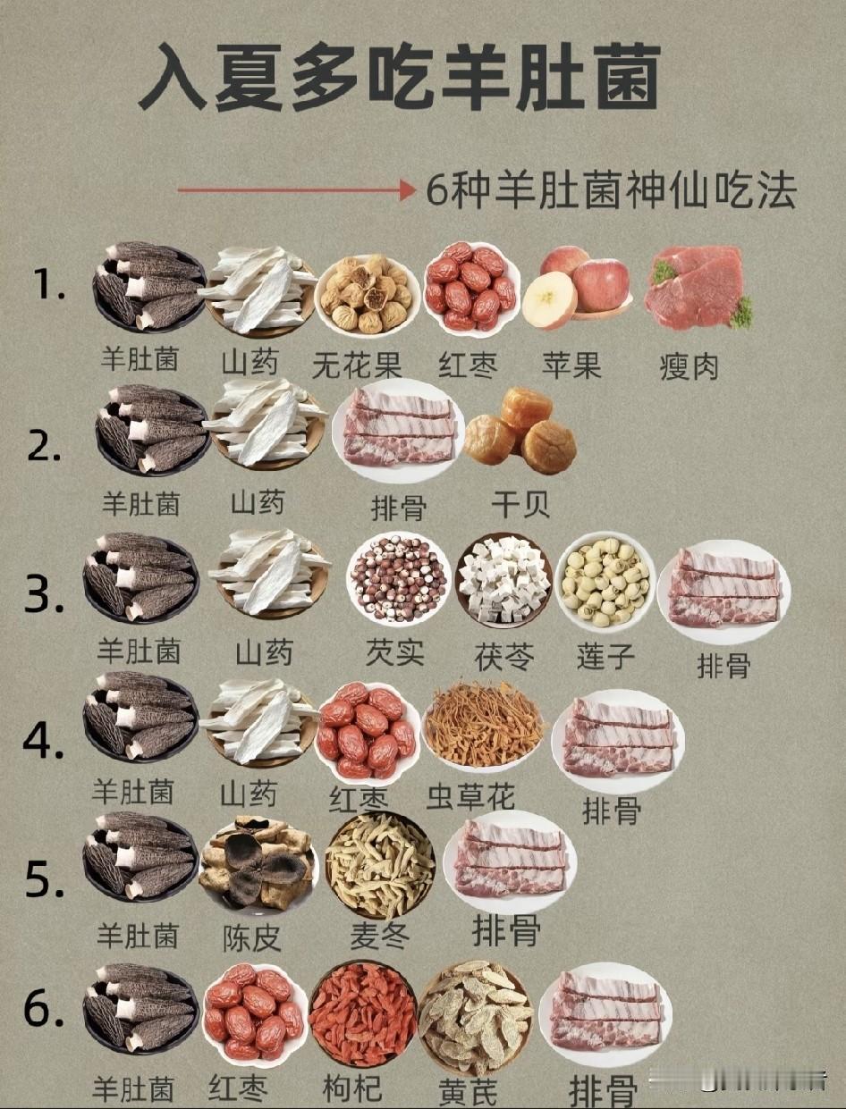 别划走！30+靠7碗神仙汤把透支的气血续回来，每碗成本不到10块钱，比28一杯的