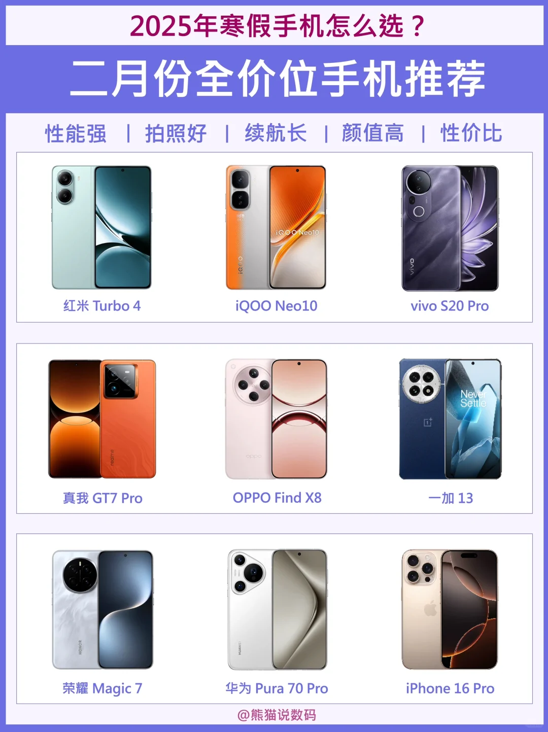 2025年2月份手机推荐✅寒假手机这样选‼️