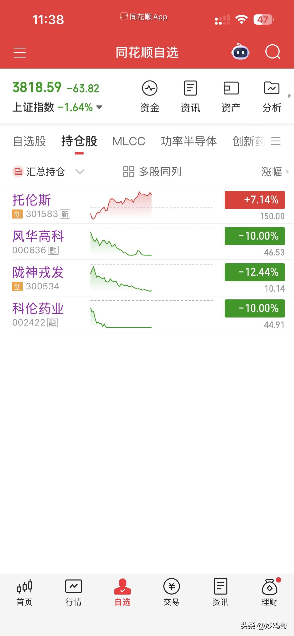 彻底完了，
谁来救救我呀[流泪][流泪][流泪]，
这行情，真是要人命呀，
4只