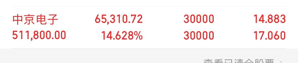紧急通知⚠️现在已开始准备下一支🐮。昨天没领到的提前点赞➕888私信 ​​​