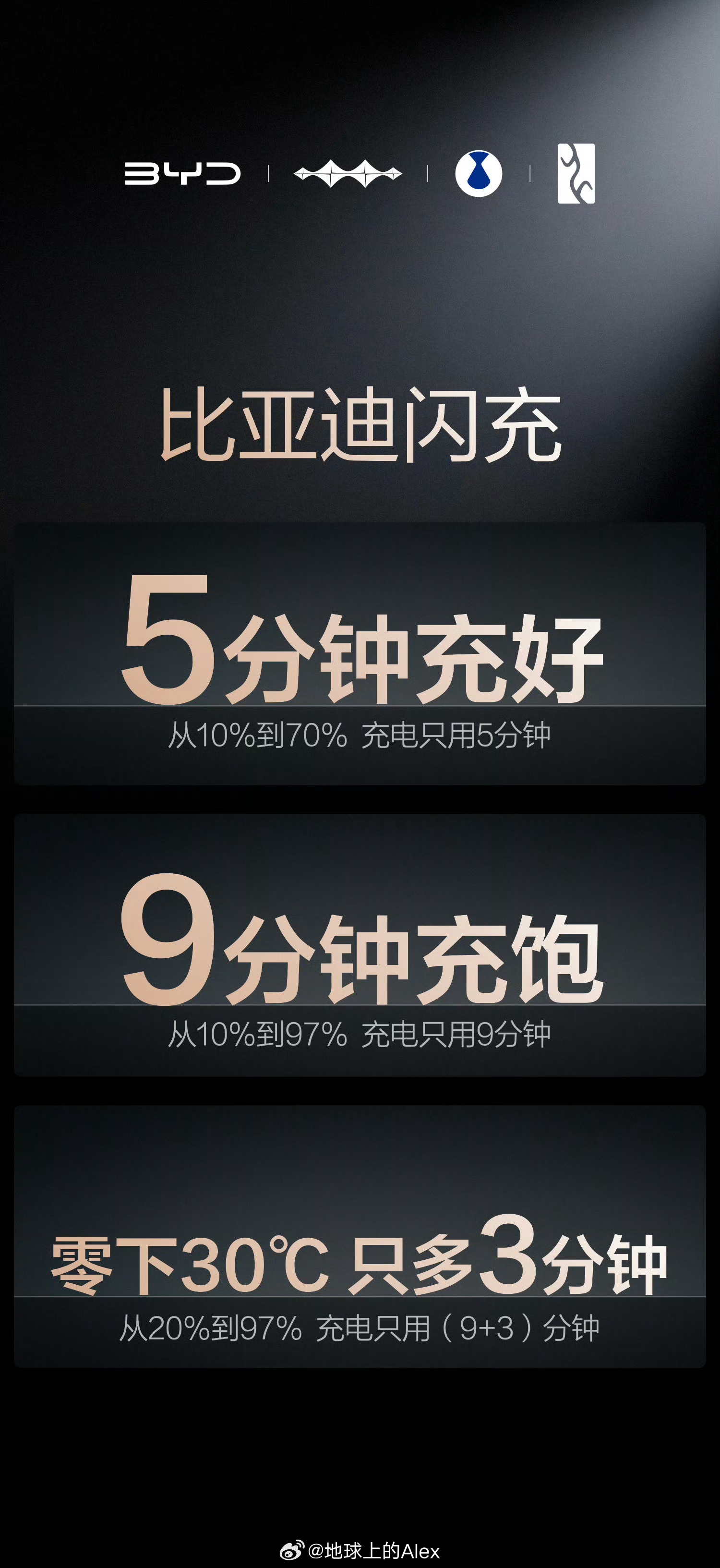 以前新能源充电这一块，还一直停留在5C阶段而且正因为充电桩罕见的高功率，5C这一