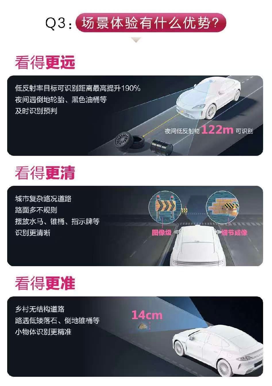 鸿蒙智行多款车型搭载896线激光雷达鸿蒙智行对于车辆智能化硬件的迭代速度就是快，