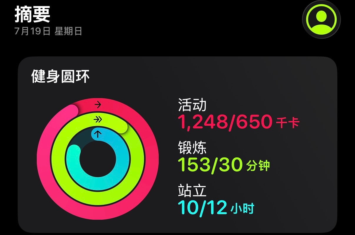 兄弟们，腿已咬牙练完。下周轻轻松松一马平川～