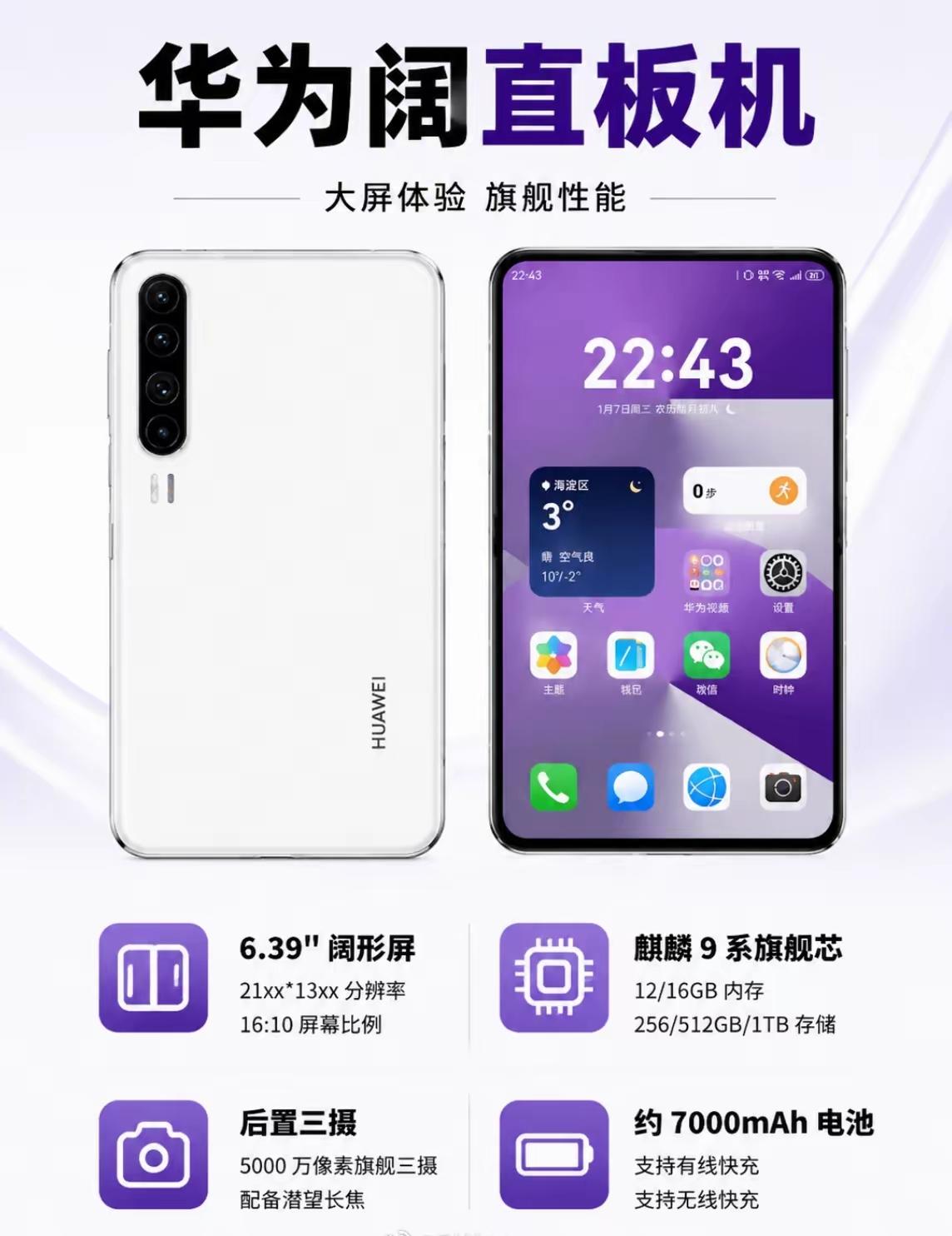 阔折叠还没人跟进，华为又整了个阔直屏！这和当年的黑莓有一拼！

论技术创新，华为