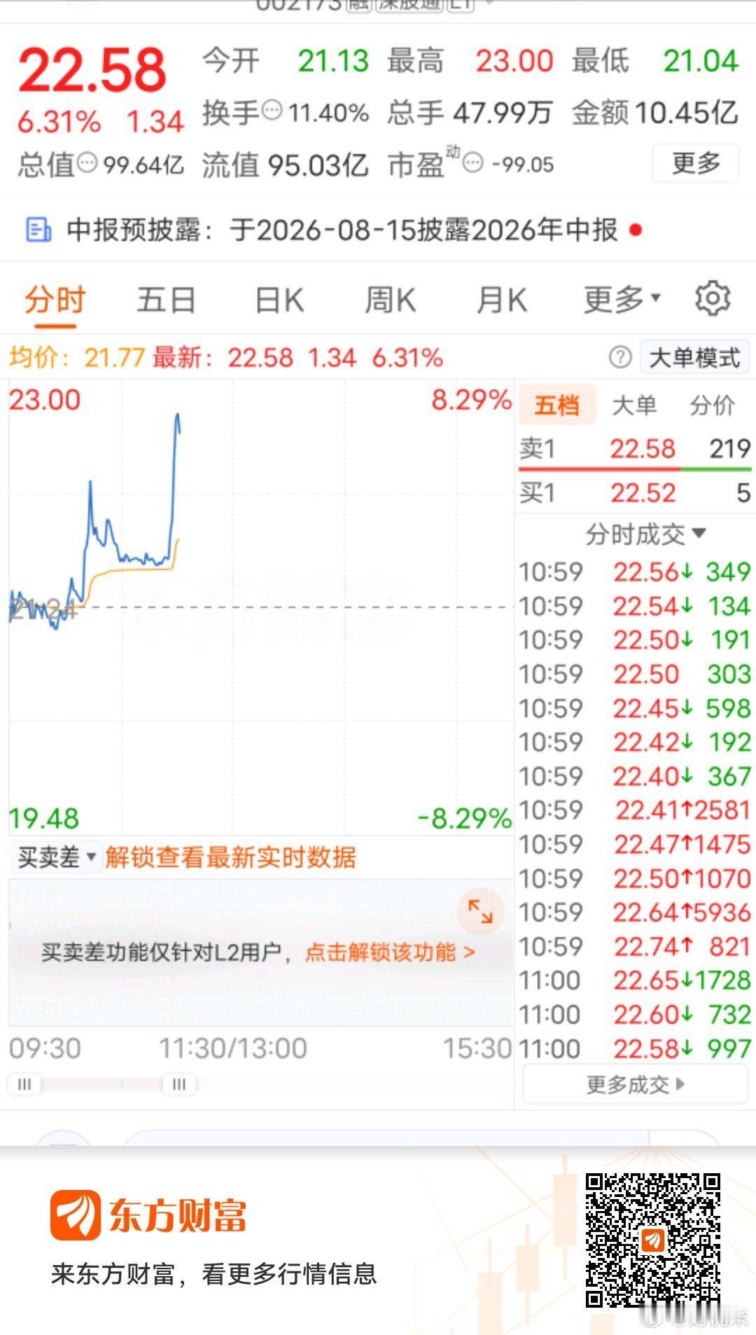 兄弟们来一波直线，千里马已备好 