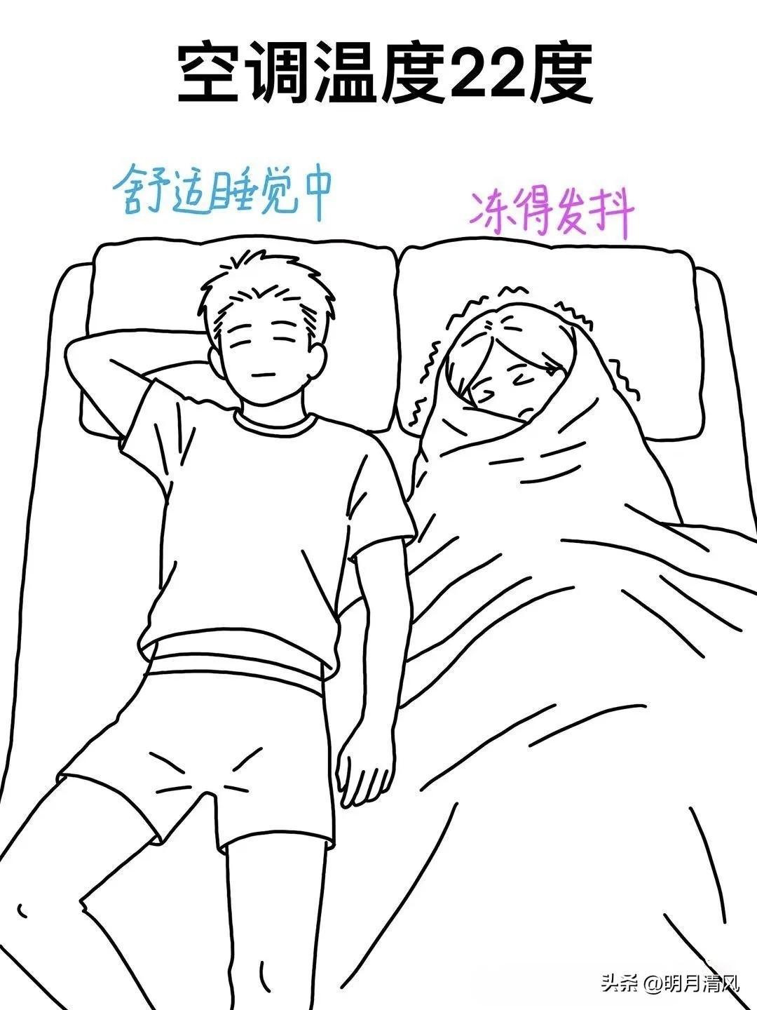 夏天情侣开空调大战