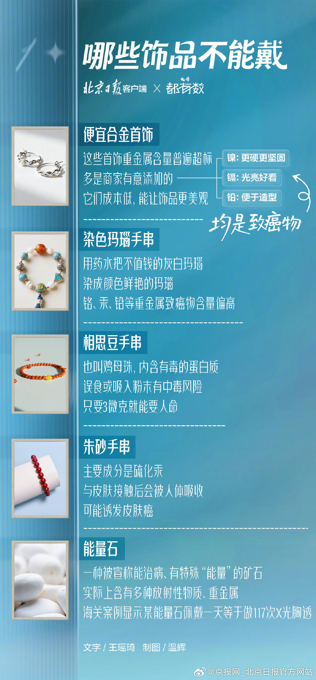 【都有数｜#毒首饰避坑指南#】#S925银耳钉致癌物竟超标9000倍#！近期，一