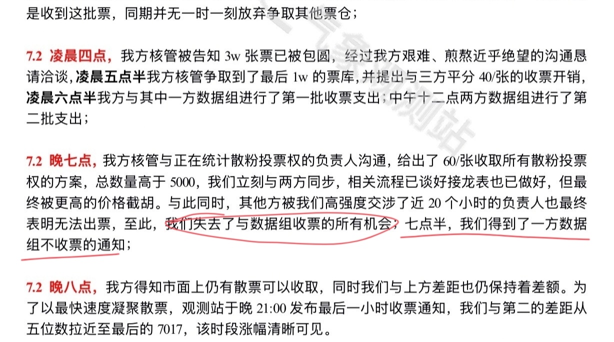 其实组里承担了更多的压力我都不敢想那群女孩知道这个消息该有多绝望好心酸的一句话 