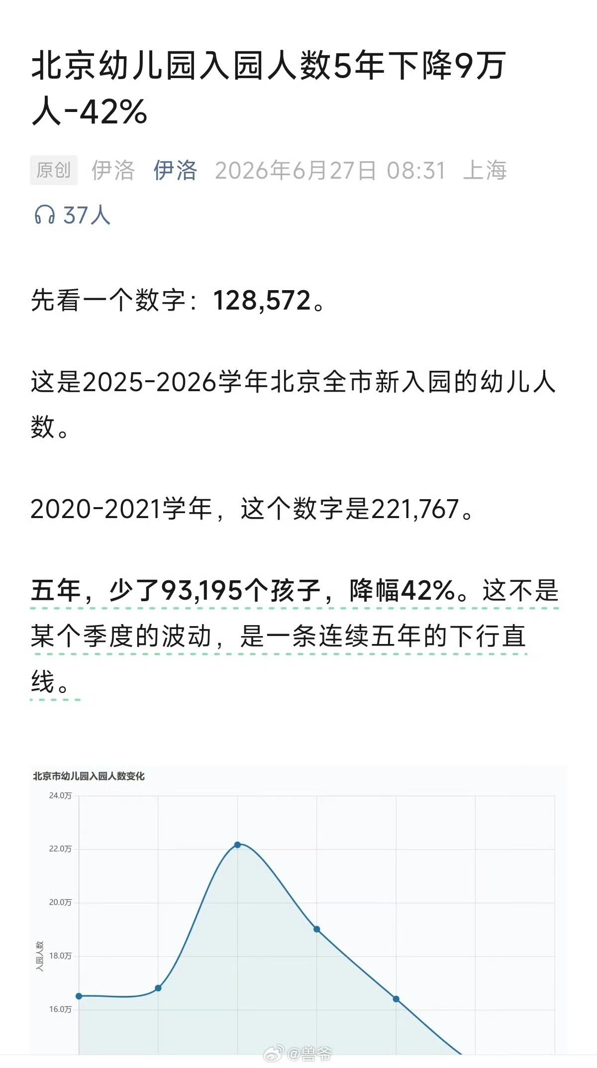 【琅河财经】2000万人的城市，幼儿园入学1年9万人。。。这也太离谱了，大家都可