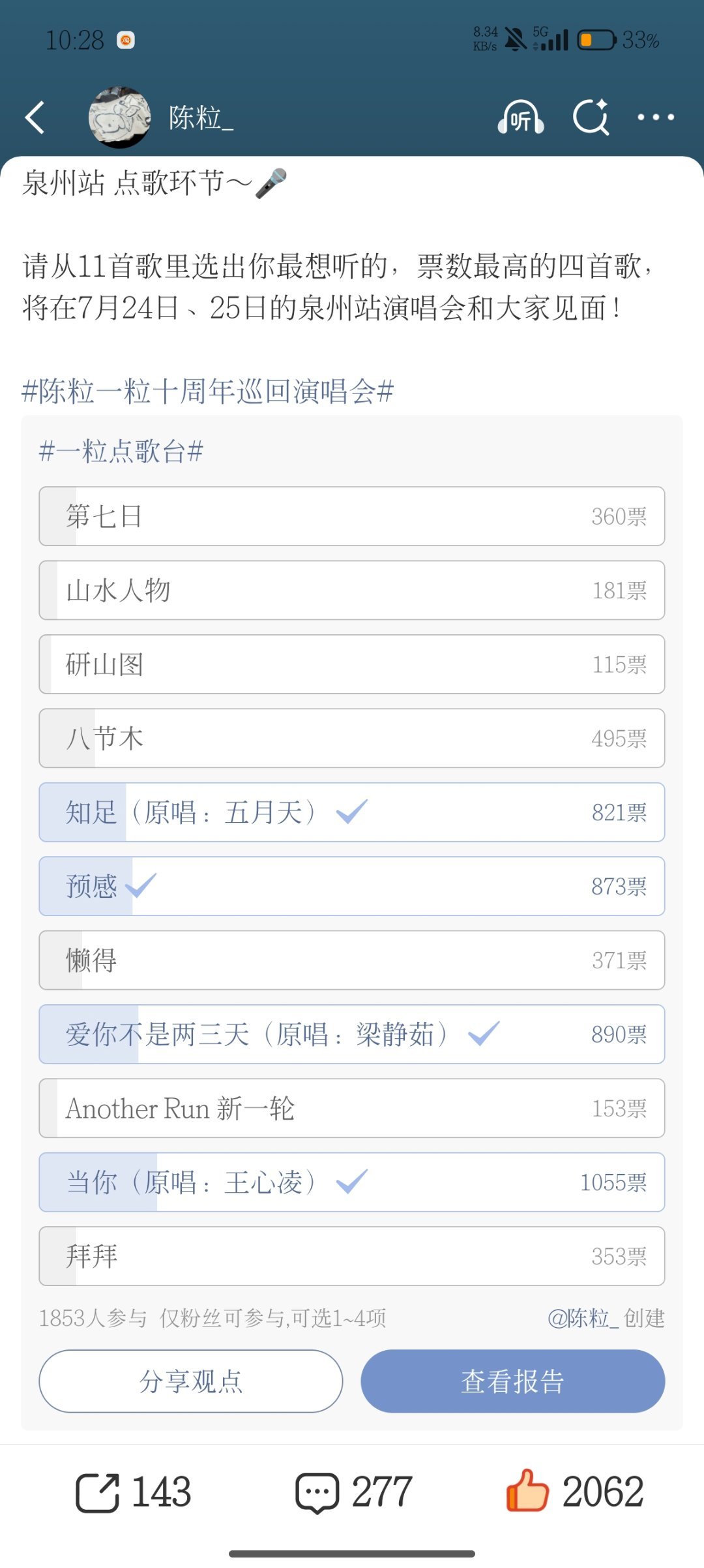 所有人来投前四名 