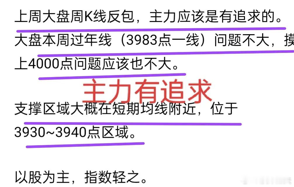 大盘顺利收复年线！第一目标落地，第二关键压力位即将挑战本轮大盘首个阶段性目标——
