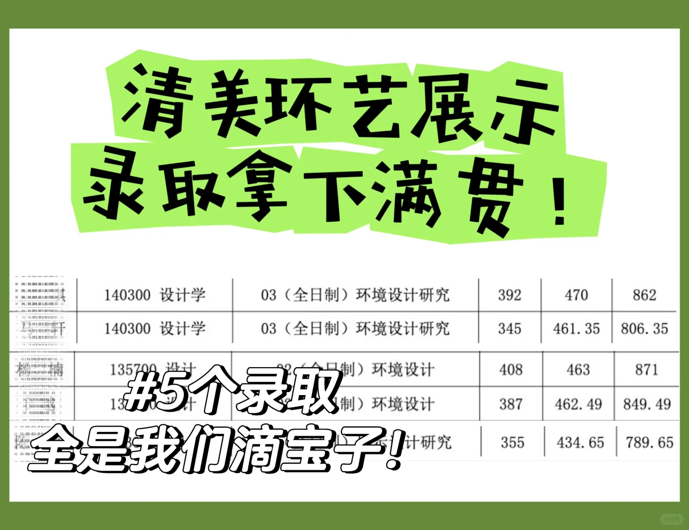 骄傲！今年清美环艺展示5个录取全部拿下！