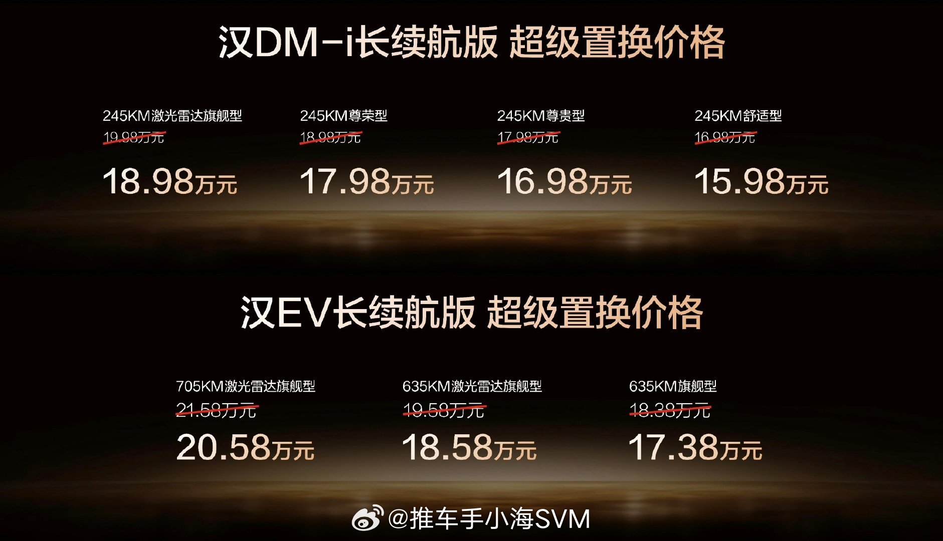 比亚迪汉长续航版15.98万起上市15.98万元起售，比亚迪汉五年磨一剑，配置和