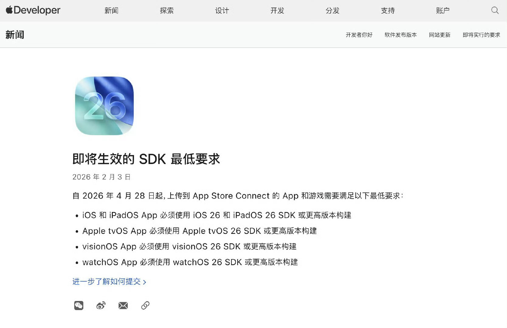 今天就是4月28日。 