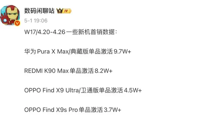 华为多款新机销售表现曝光，畅享90 Pro Max激活百万台