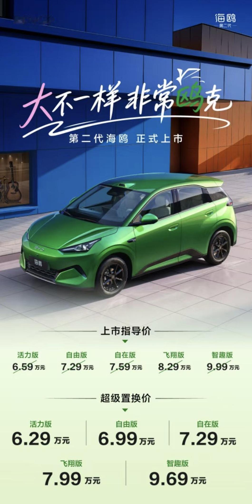 很显然，昨天上市的大海鸥让星愿心神不宁。吉利已经在海鸥的内容下面做评论区口碑工程