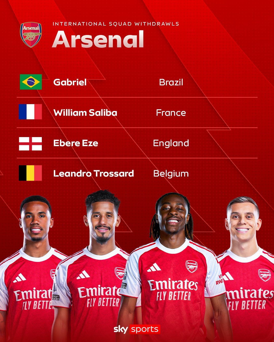 国际比赛日 加布里埃尔、萨利巴、埃泽和特罗萨德因伤退出国家队，厄德高和廷贝尔也在