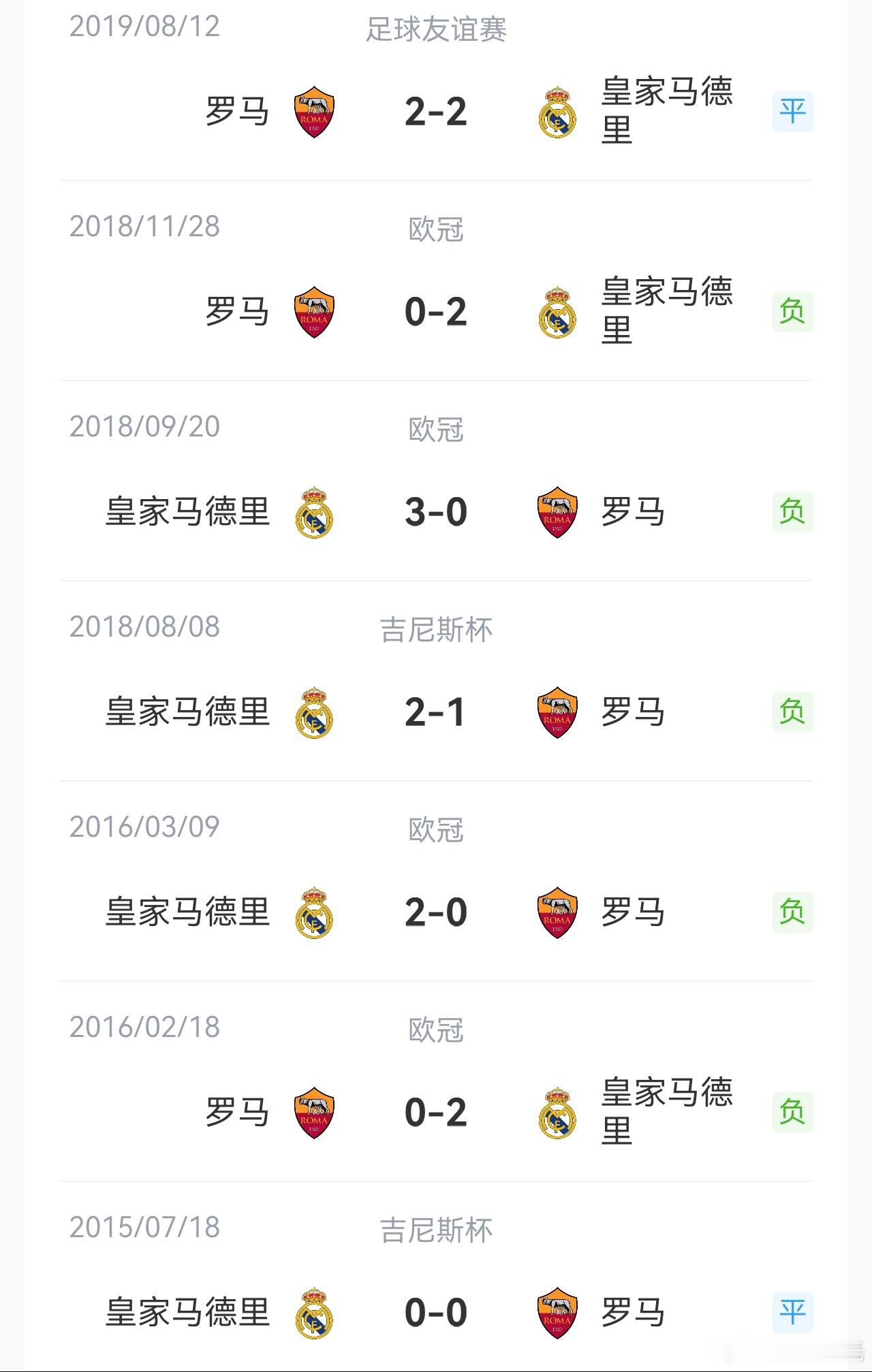 罗马vs皇马首发：姆巴佩、迪奥曼德、维尼修斯先发，阿诺德替补足球罗马VS皇马 北