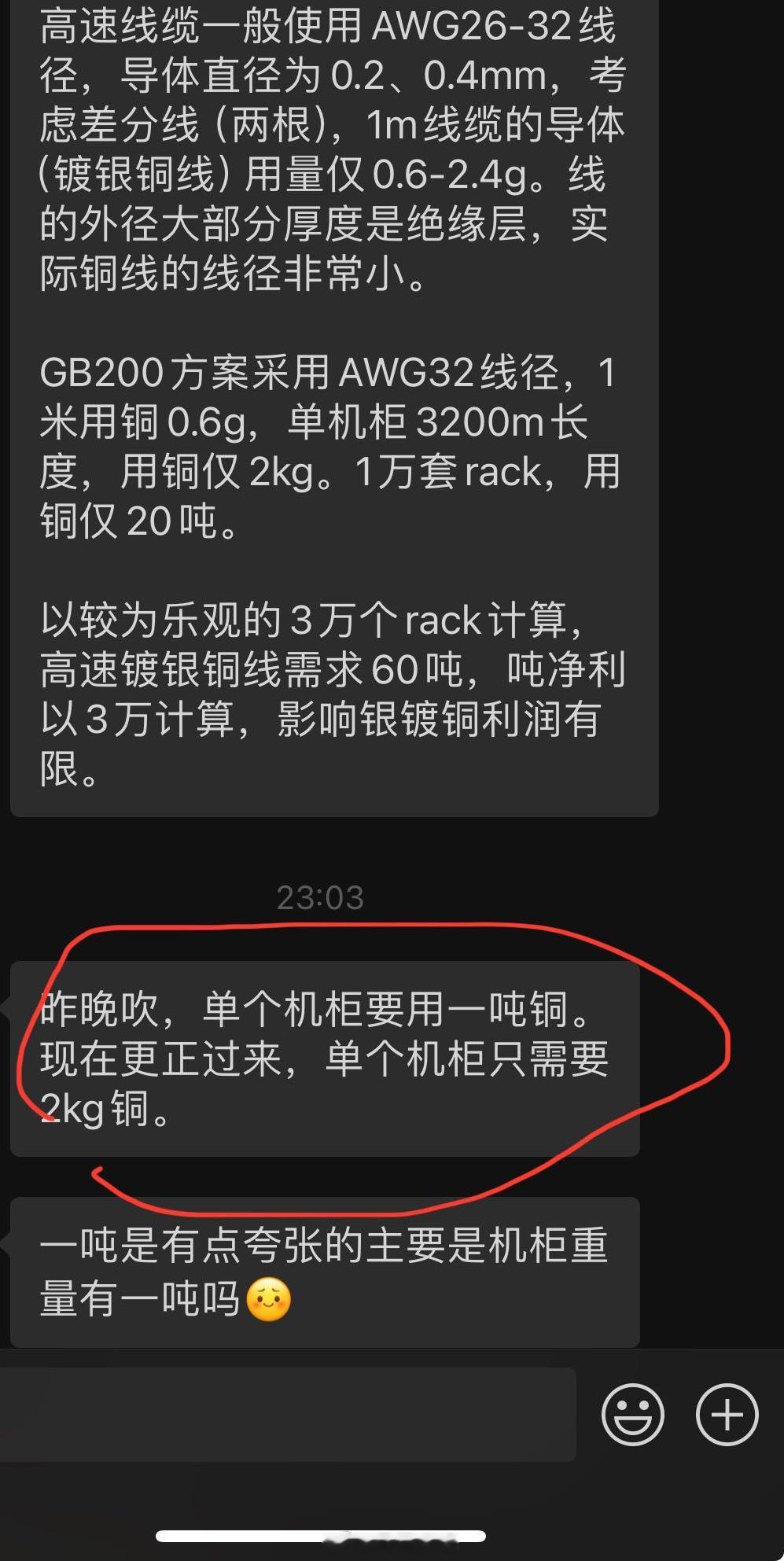 请问下面小作文出自哪个团队？A电新B有色C地产 ​​​