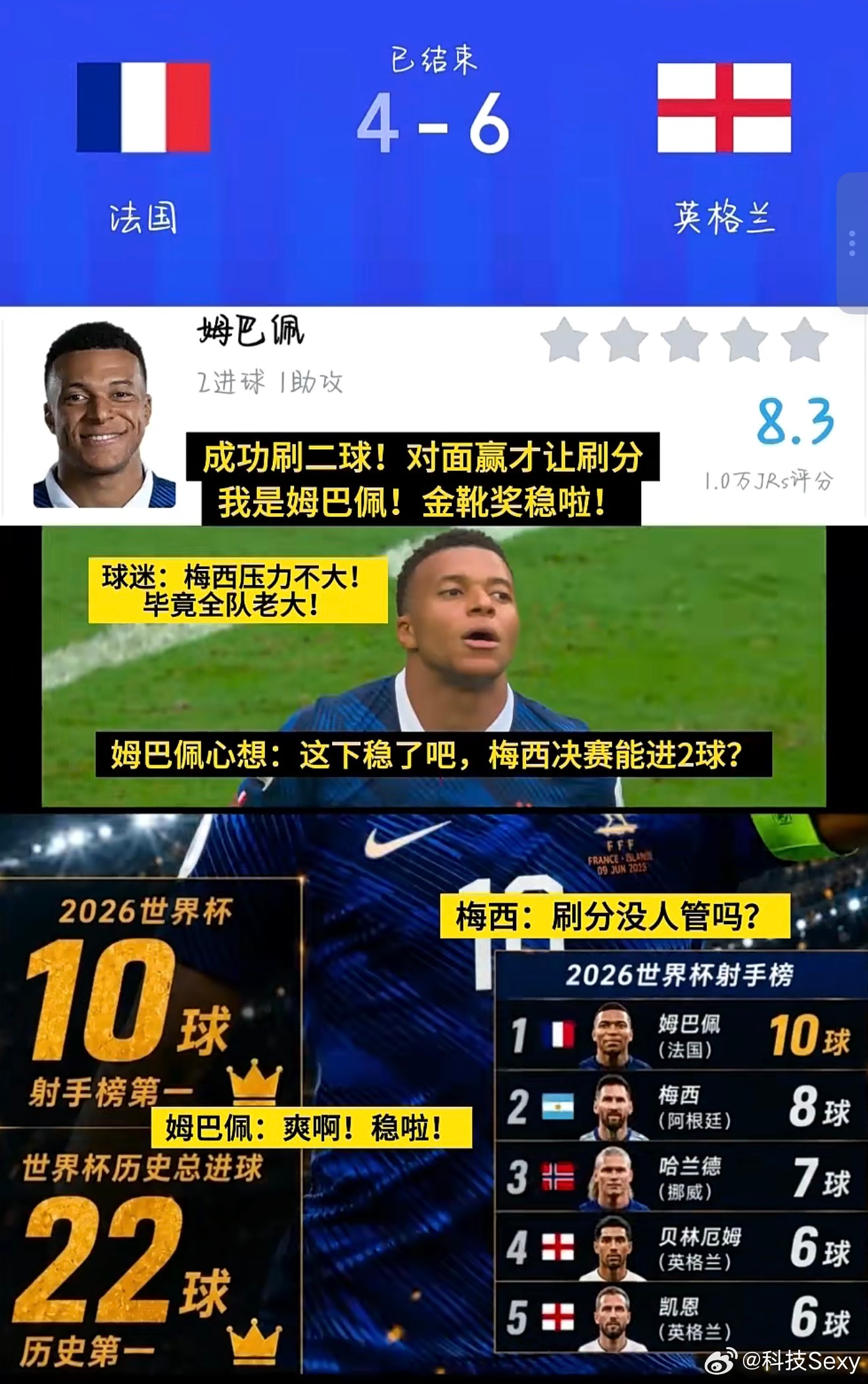 对面稳赢才让姆子刷球法国 4-6 英格兰季军赛落幕！姆巴佩两球一助攻轰下本届 1