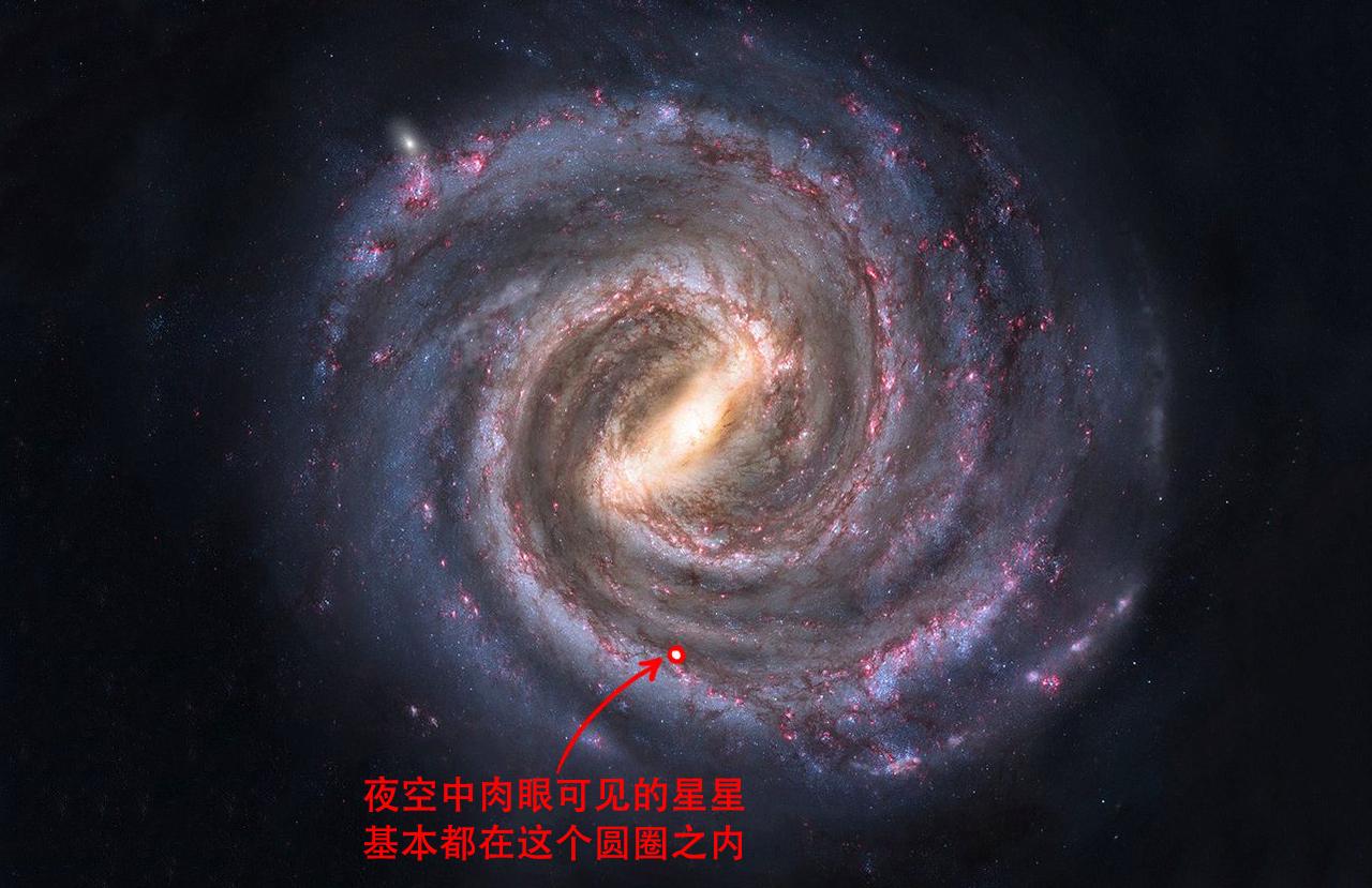 【宇宙中存在外星人的概率有多大？】

在晴朗无月的夜空中，我们可以看到数千颗星星