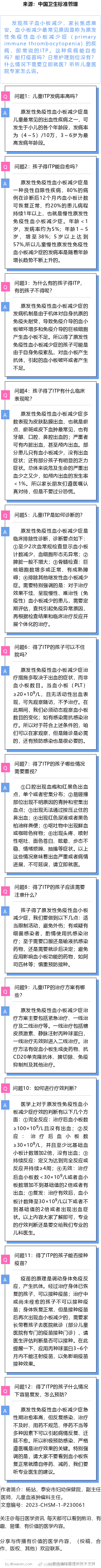 #医生在科普# 关于儿童血小板减少症的那些事发现孩子血小板减少，家长焦虑难安。血