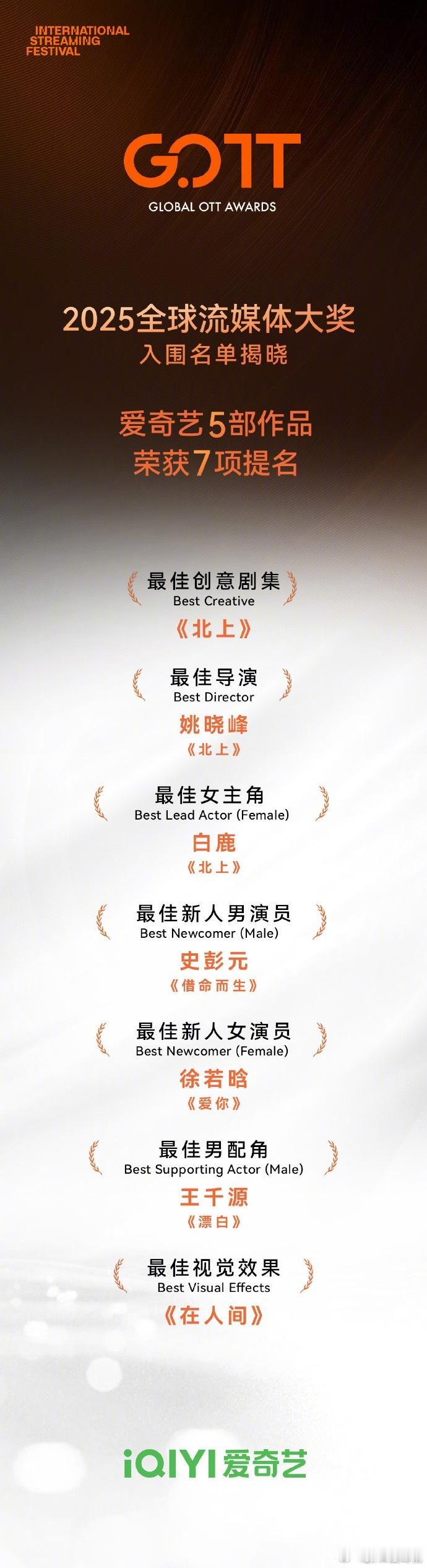从运河文化到意识流探索！五部作品七项提名彰显爱奇艺精品内容全球影响力13 ​​​