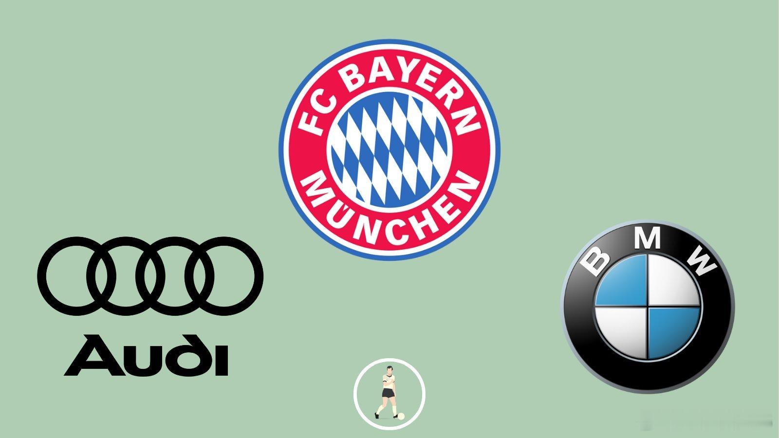 🚨🚨🚨X博主［Spielertrainer］撰文：𝐀𝐮𝐝𝐢 𝐯?