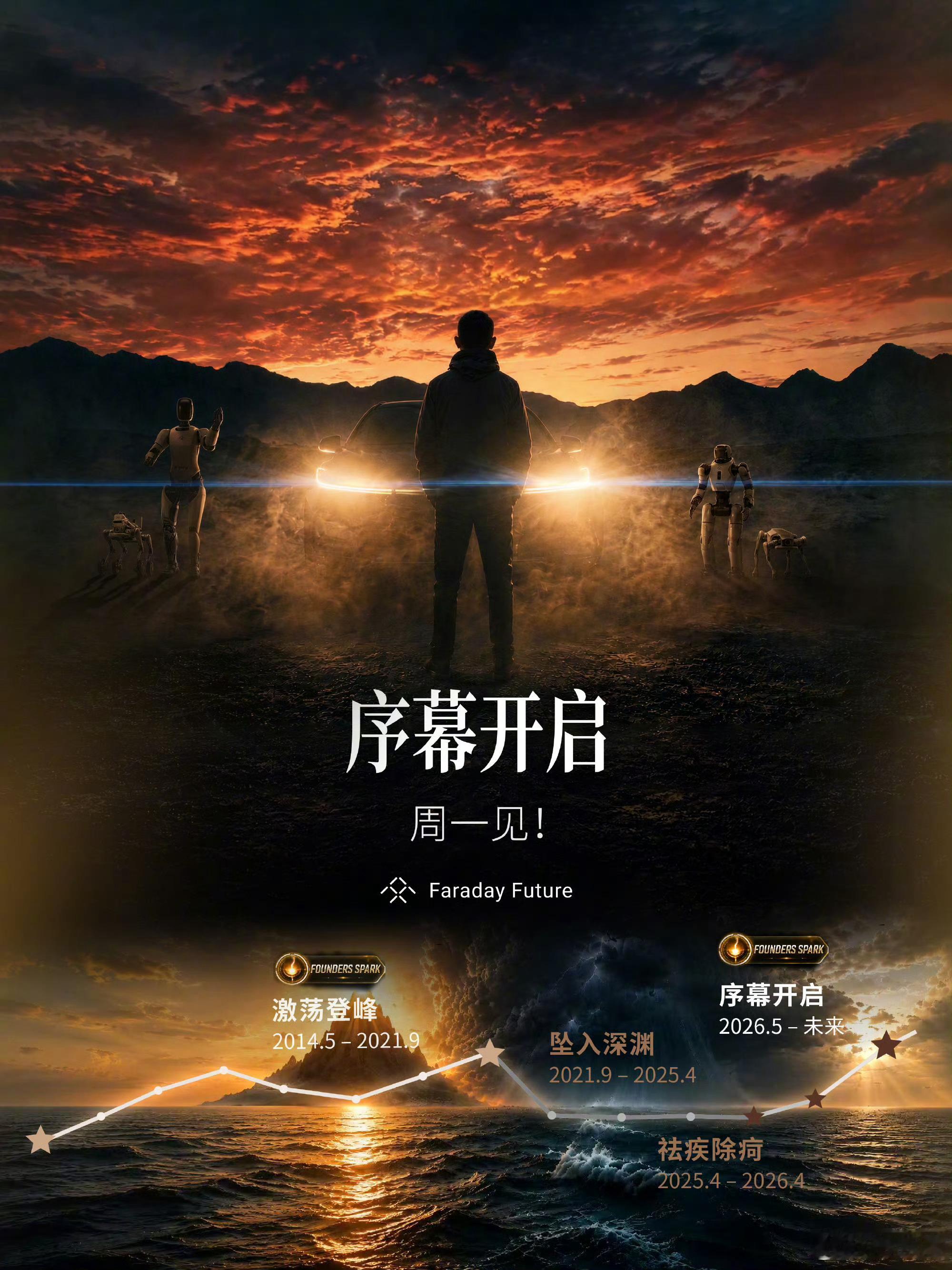 FF官宣贾跃亭出任全球CEO，同步升级为物理AI生态公司，重心转向具身智能机器人