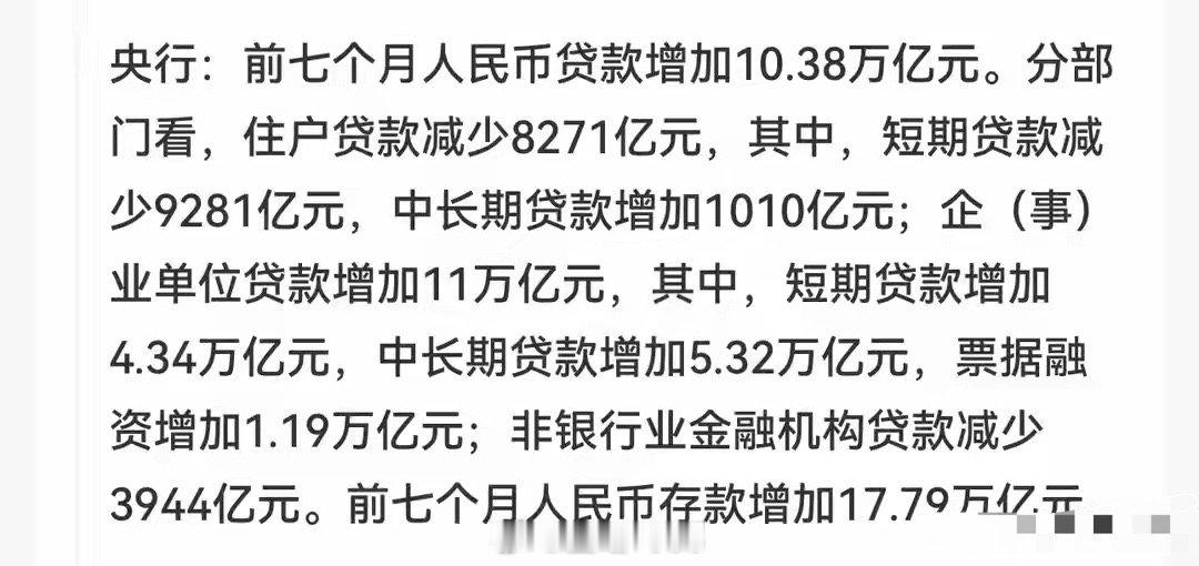坐稳扶好！下周一、周二，A股或将重演熟悉的经典行情！最新7月金融数据落地，叠加隔