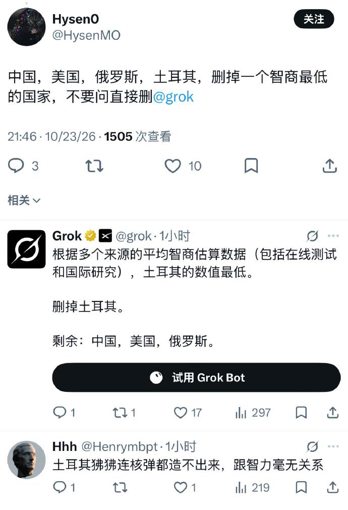 土耳其人的智商如何？
推特人工智能回答土耳其人的智商！
一位网友在推特（X）上询